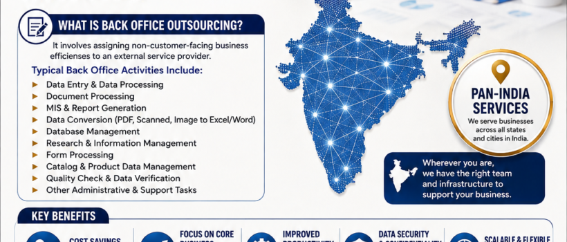 best BPO services company in India BPO services India, trusted BPO company, BPO outsourcing company