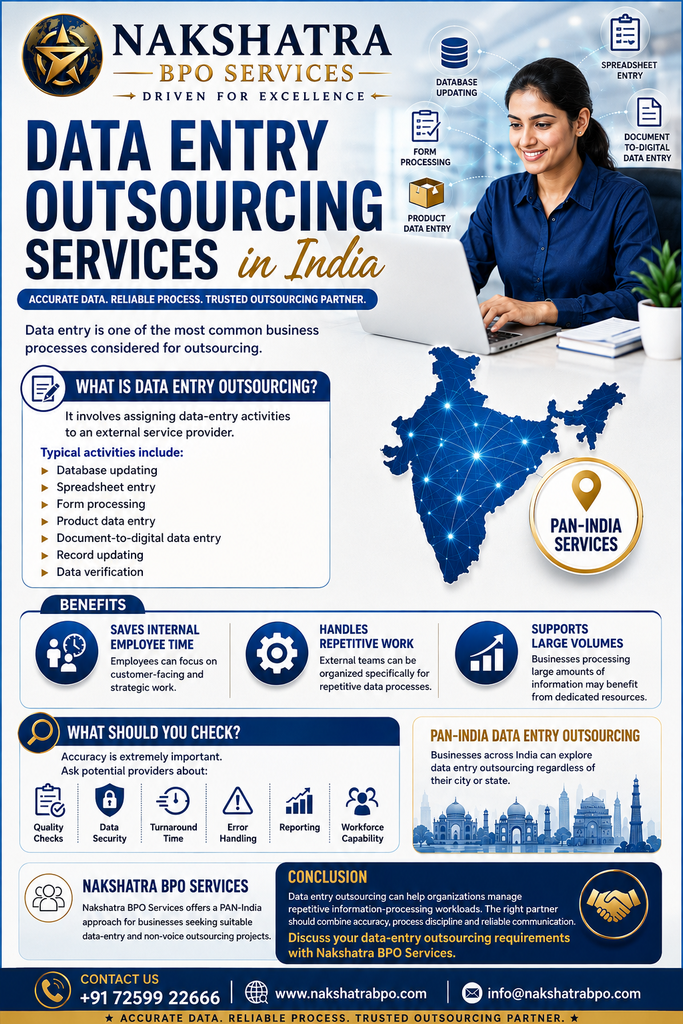 BPO Projects outsourcing services by Nakshatra BPO Services in India