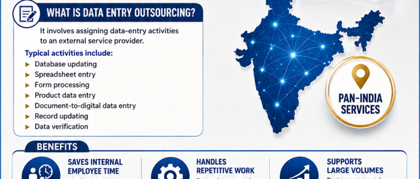data entry project outsourcing, Bangalore, india